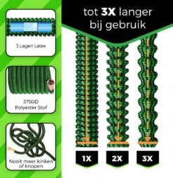 MD-Goods ® Super Sterk Uitrekbare Tuinslang Tot 30 Meter + GRATIS Tas En Koppelstuk - Tuinsproeier - Tuin Besproeien - Waterslang - Sproeikop - Groen - Flexibel Elastisch -Tuin Verkoop 1164x1200