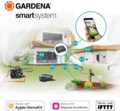 GARDENA - Smart Water Control Set Besproeiingscomputer - 1min Tot 10u - 6 Besproeiingen Per Dag -Tuin Verkoop 1200x1113 2