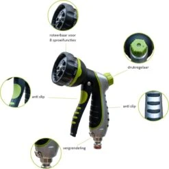 Uitgelichte producten -Tuin Verkoop 1200x1197 2