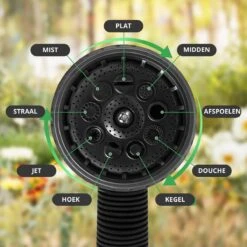 Buxibo - Wandslangenbox 20 Meter + 2 Meter - Tuinslang Met Haspel - 9 Sproei Standen - Slangenhouder 180° Draaibaar - Tuinslanghaspel Zwart+ Gratis Sproeier - Zwart -Tuin Verkoop 1200x1200 160