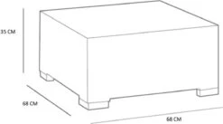 Allibert California Loungeset - 5 Personen - Cappuccino -Tuin Verkoop 1200x668