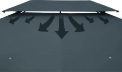 Casaria Paviljoen Topas 3x4m - UV-bescherming 50+ - Antraciet -Tuin Verkoop 1200x711