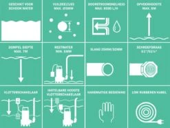 VONROC Dompelpomp/Waterpomp 300W - 6500l/h - Voor Schoon En Licht Vervuild Water - Met Vlotter 9 VONROC Dompelpomp/Waterpomp 300W - 6500l/h - Voor Schoon En Licht Vervuild Water - Met Vlotter -Tuin Verkoop 1200x897