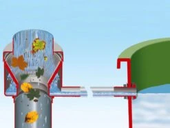 Garantia - Vulautomaat - Regenton - Eco De Luxe - 80 M² - Bladvanger - Grijs -Tuin Verkoop 1200x909 3