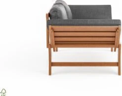 Loungebank Tuin FSC Antraciet – Makkelijk Verstelbaar Lounge Bank Balkon – Tuinbank Lounge Hardhout FSC – Perfecthomeshop 36 Loungebank Tuin FSC Antraciet – Makkelijk Verstelbaar Lounge Bank Balkon – Tuinbank Lounge Hardhout FSC – Perfecthomeshop -Tuin Verkoop 1200x942 2